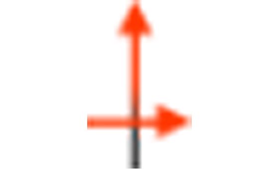 Industrydirections.com