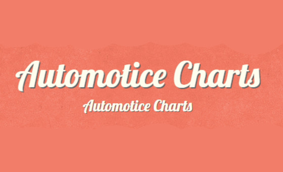 Automotice Charts