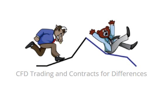 Contracts-for-difference.com