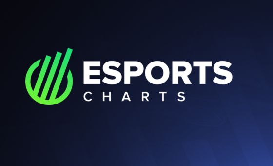 Esports Charts