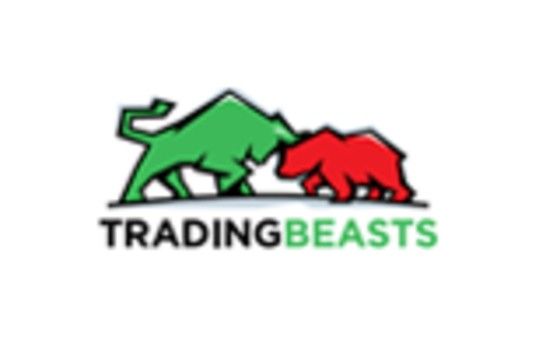 Tradingbeasts.com Tradingbeasts.com