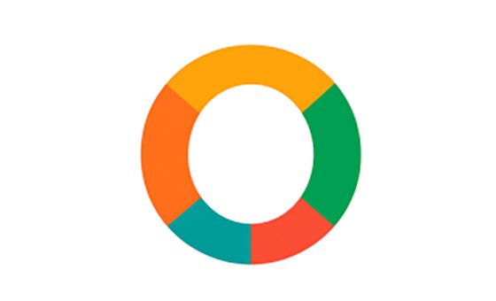 Ogogo