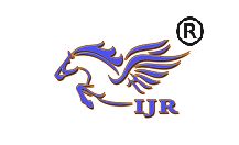 Internationaljournalofresearch.com