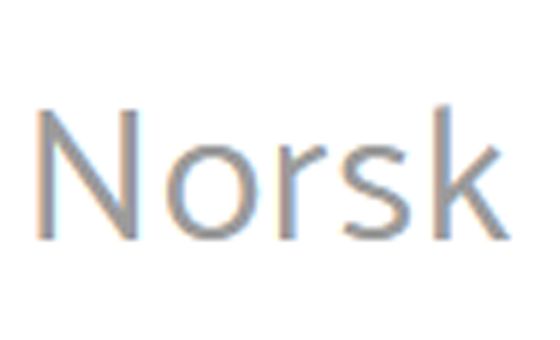 Norsk.dk