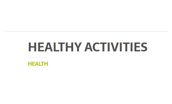 Healthyactivities.us