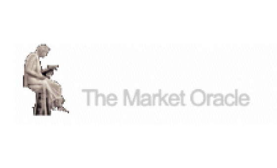 Marketoracle.co.uk Marketoracle.co.uk