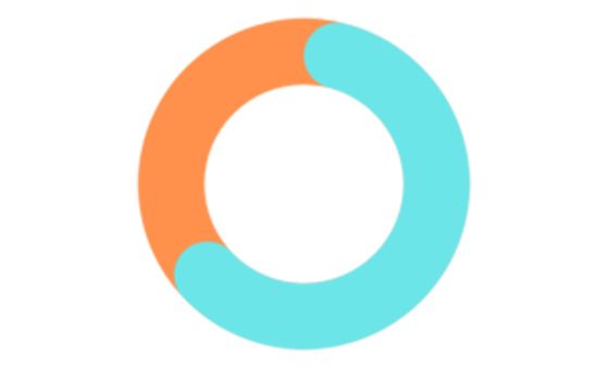 Bungapapanbandarlampung.com