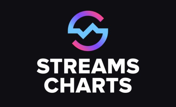 Streams Charts