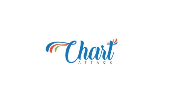 Chart Attack Chart Attack